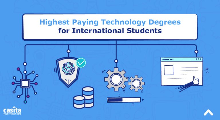 High Paying Tech Degrees from USA Universities